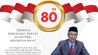 Badan Keuangan dan Aset Daerah Mangucapkan Dirgahayu Republik Indonesia Ke 80 Jayalah Indonesiaku